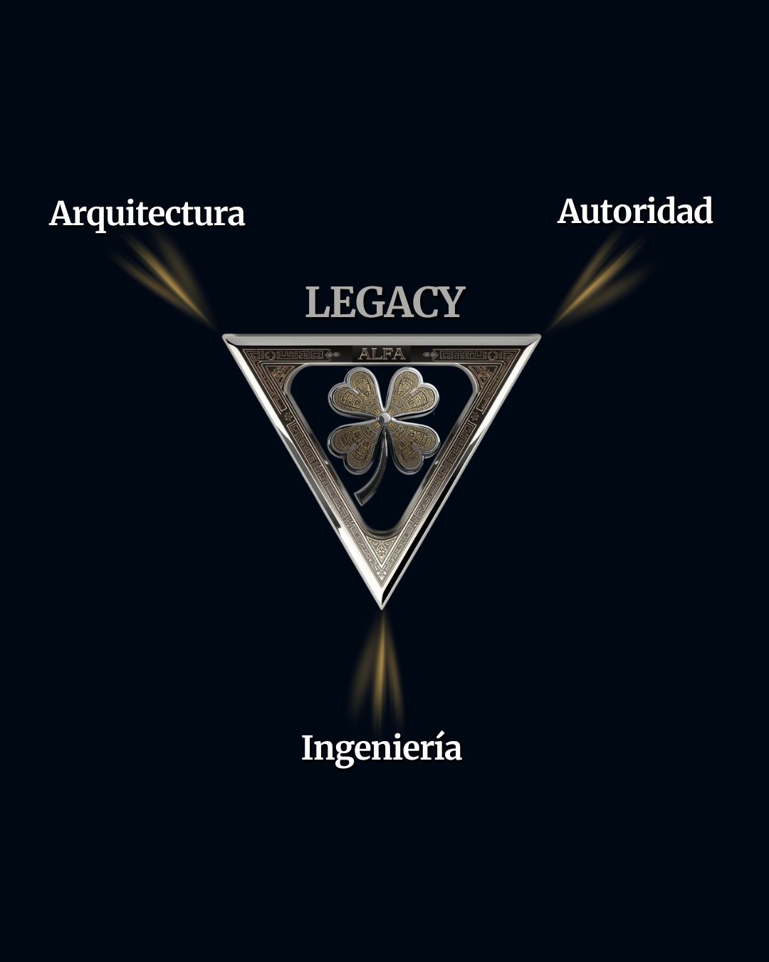 Arquitectura de autoridad ALFA Legacy Edmund Mejía Sistema de Adquisicion de Clientes ALFA Legacy capacitación en marketing digital